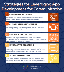 Strategies for Leveraging App Development for Communication