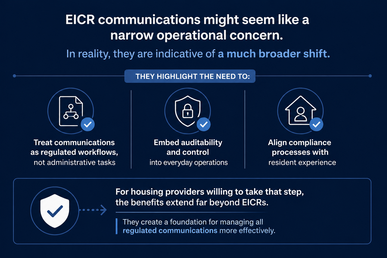 EICR communications highlight graphic